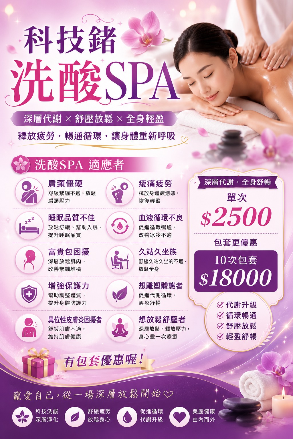 科技銘洗酸 SPA 深層代謝舒壓放鬆全身輕盈介紹